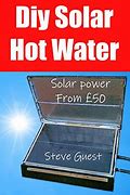 Image result for Solar Thermal Energy