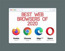 Image result for Best Browser for Windows 10 Free Download