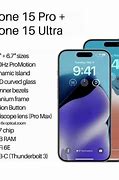 Image result for iPhone 15 Spec Chart