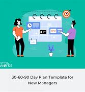 Image result for Plan for the First 30 Days Template