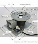 Image result for Rotating Turntable Motor