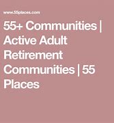 Image result for Best Retirement Communities