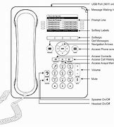 Image result for Apple Button Phone