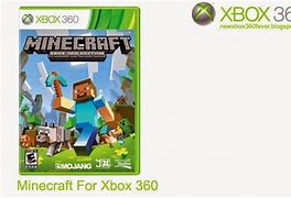 Image result for Xbox 360 My Games and Apps