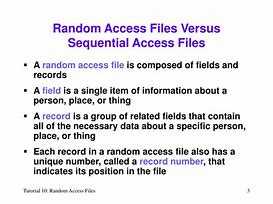 Image result for Random Access Disk