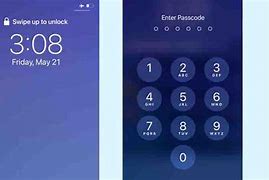 Image result for How to Unlock iPhone 5S Using iTunes