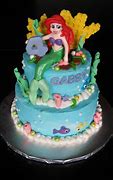 Image result for Little Mermaid Themed Cake
