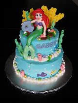 Image result for Mermaid Decorated Cake