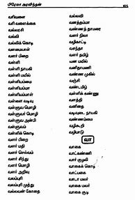 Image result for Tamil Names for Websites