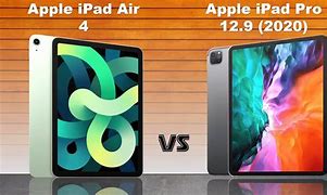 Image result for iPad Air 4 รองรับ Adapter มั้ย