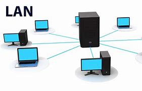 Image result for Lan Meaning Network