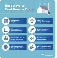 Image result for Meme On How to Keep Home Cool