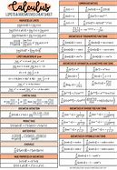 Image result for Limit Laws Cheat Sheet