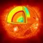 Image result for Sun Core