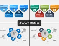 Image result for PowerPoint Templates for Business Analysis 5C's