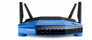 Image result for UK Router