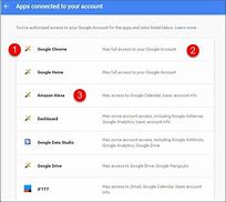 Image result for Google Apps Account