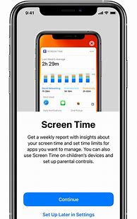 Image result for iOS 5 Set Up Screen