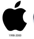 Image result for Apple Evolution Timeline