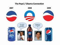 Image result for Pepsi Logo Compared with Obama Campaign Logo