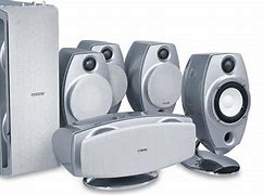 Image result for Sony SS Series Speakers