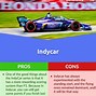 Image result for IndyCar Vs. Formula E