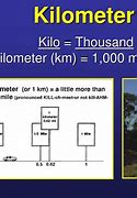 Image result for Kilometer