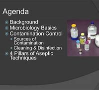 Image result for Principles of Aseptic Processing