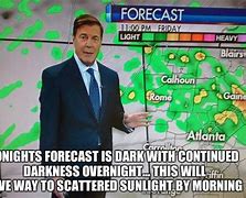 Image result for American Weather Meme