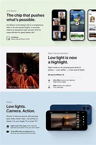 Image result for iPhone 12 Features List
