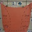 Image result for Sensory Language Anchor Chart