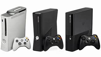 Image result for Xbox 360 Free Games Happy