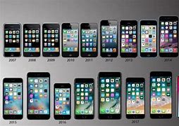 Image result for iPhones From 1 to 10 Pics