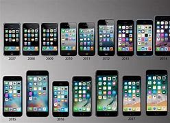 Image result for iPhone 2001