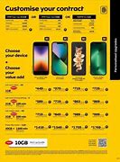 Image result for Apple Deals at All Products Online