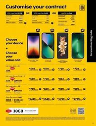 Image result for iPhone 14 Pro Max Contract Deals MTN