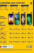 Image result for Cell C iPhone