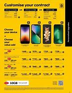 Image result for iPhone 13 Pro Max Price in Sri Lanka