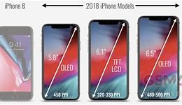 Image result for All 2018 iPhones in Order