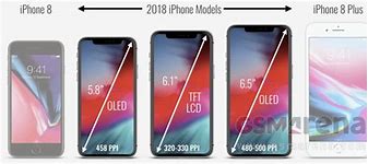 Image result for iPhone 2018 What Models