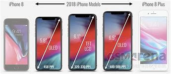 Image result for Best Apple iPhones 2018
