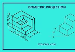 Image result for Technical Drawing Practice