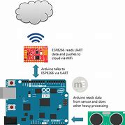 Image result for iPhone 7 Wi-Fi Module
