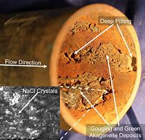 Image result for Oil Pipeline Corrosion