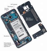 Image result for Inside a Cell Phone