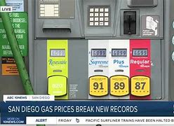Image result for Local Gas Price Map