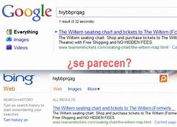 Image result for Google/Bing Meme