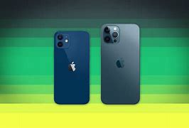 Image result for iPhone 8 Plus vs iPhone 12