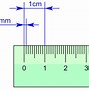 Image result for Meters to Kilometers Low Terms Ratios Maths
