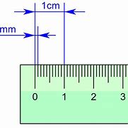 Image result for 17Cm in Millimeters